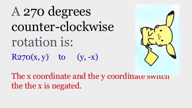 90 degree clockwise rotation formula